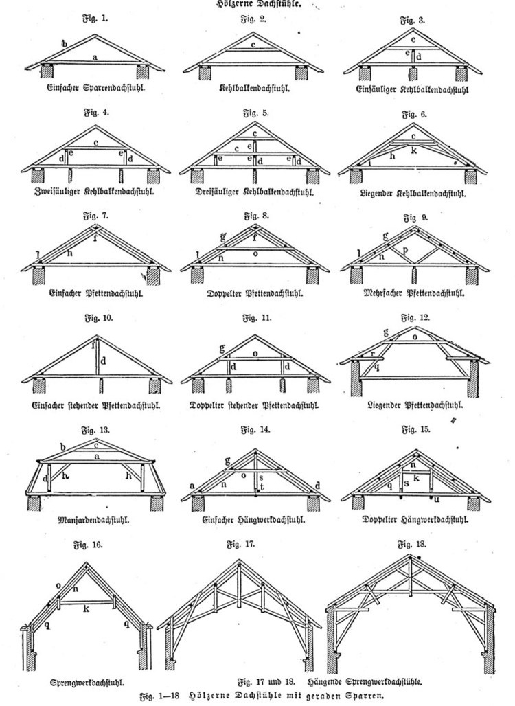 Planches techniques de charpentes de toits